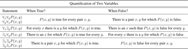 example graphic