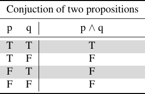 example graphic