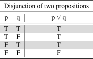 example graphic