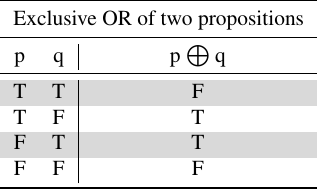 example graphic