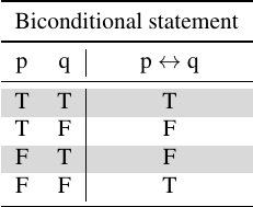 example graphic