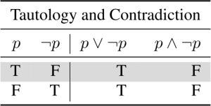 example graphic